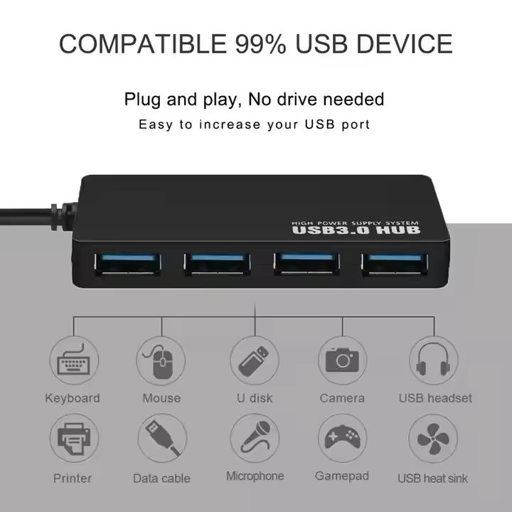 4-Port USB USB A 3.1 Kabel für Macbook Notebook Laptop USB 3.0