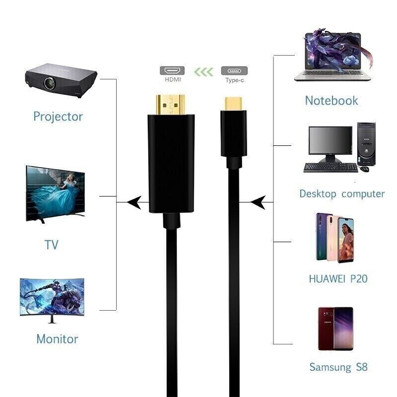 USB-C auf HDMI Kabel 4K HD TV Adapter für Samsung Mac Macbook 1.8M